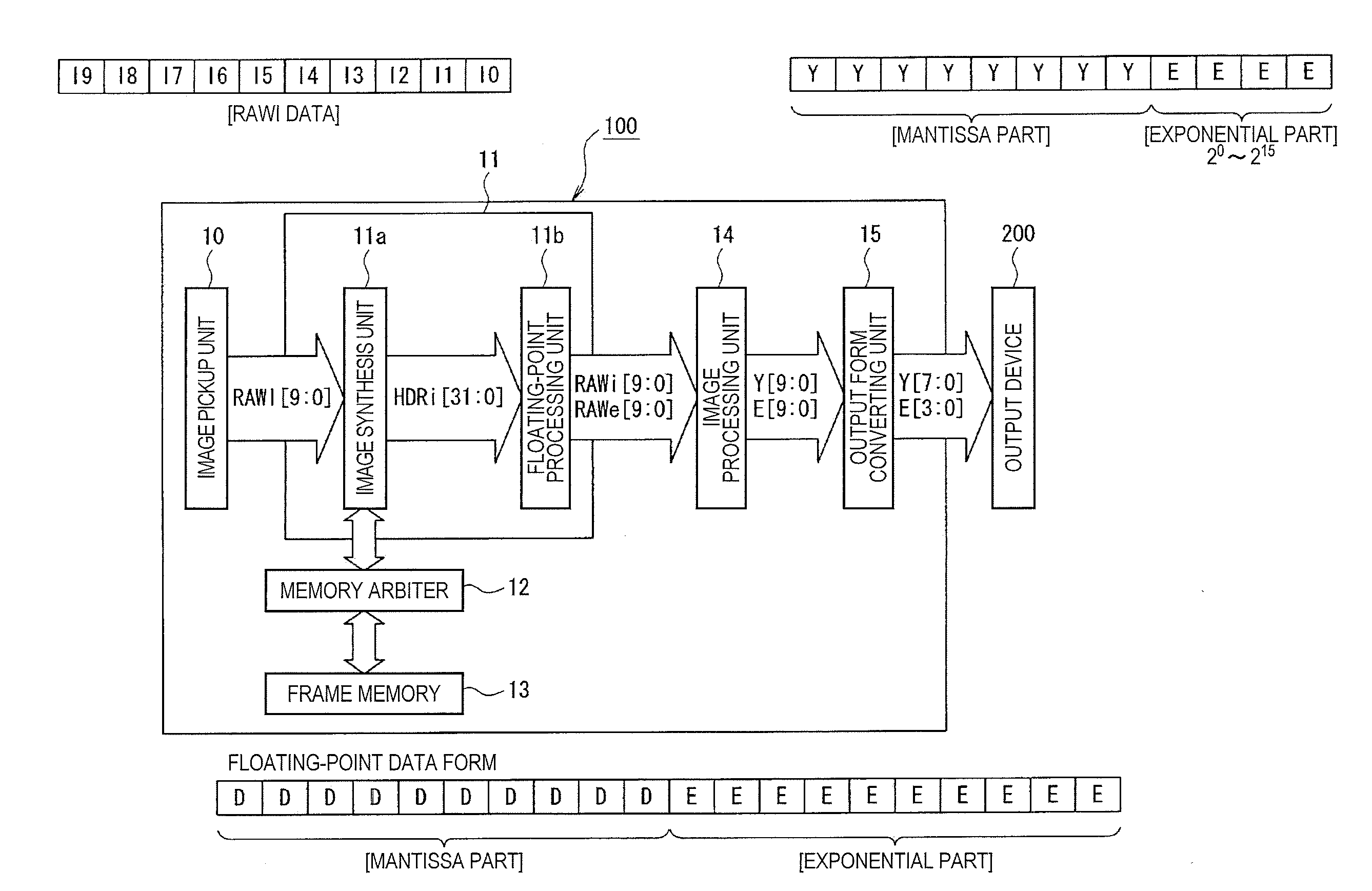 Image pickup device, image pickup system, image pickup method, and image processing device