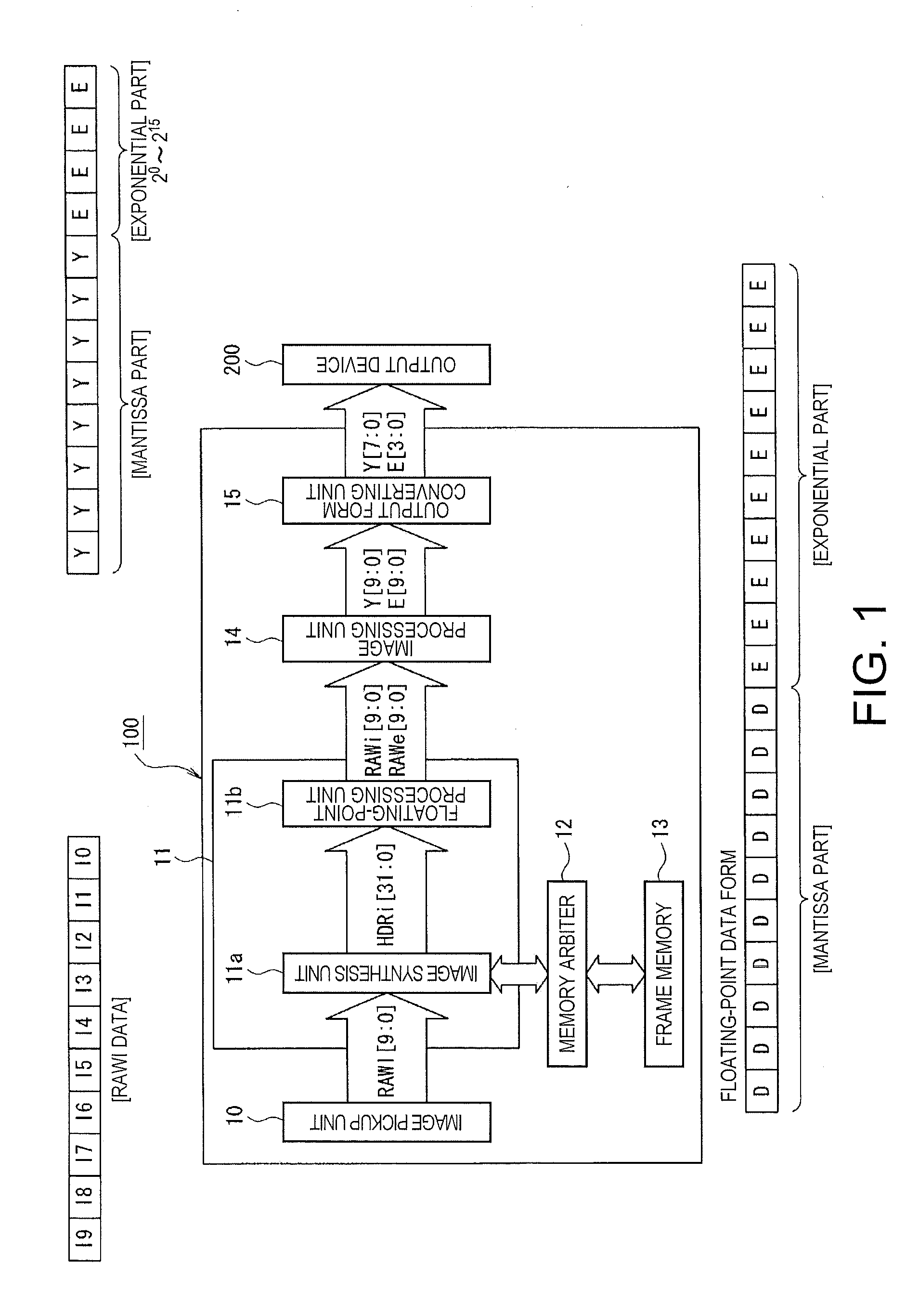 Image pickup device, image pickup system, image pickup method, and image processing device