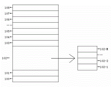 Intermittent-annealing isothermal-growth multi-quantum well LED extension structure and manufacturing method thereof