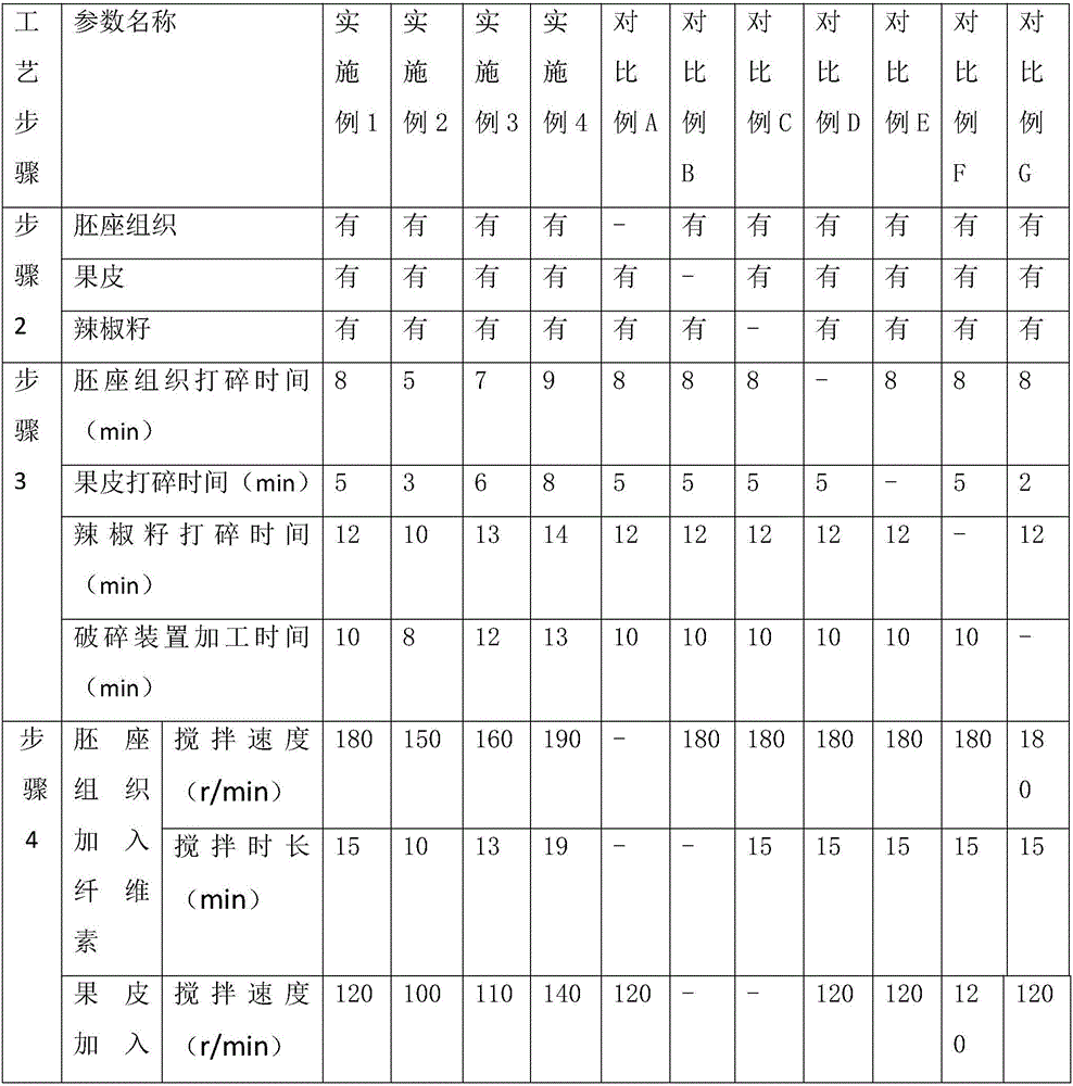 Method for purifying natural capsaicin