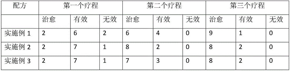 Method for purifying natural capsaicin