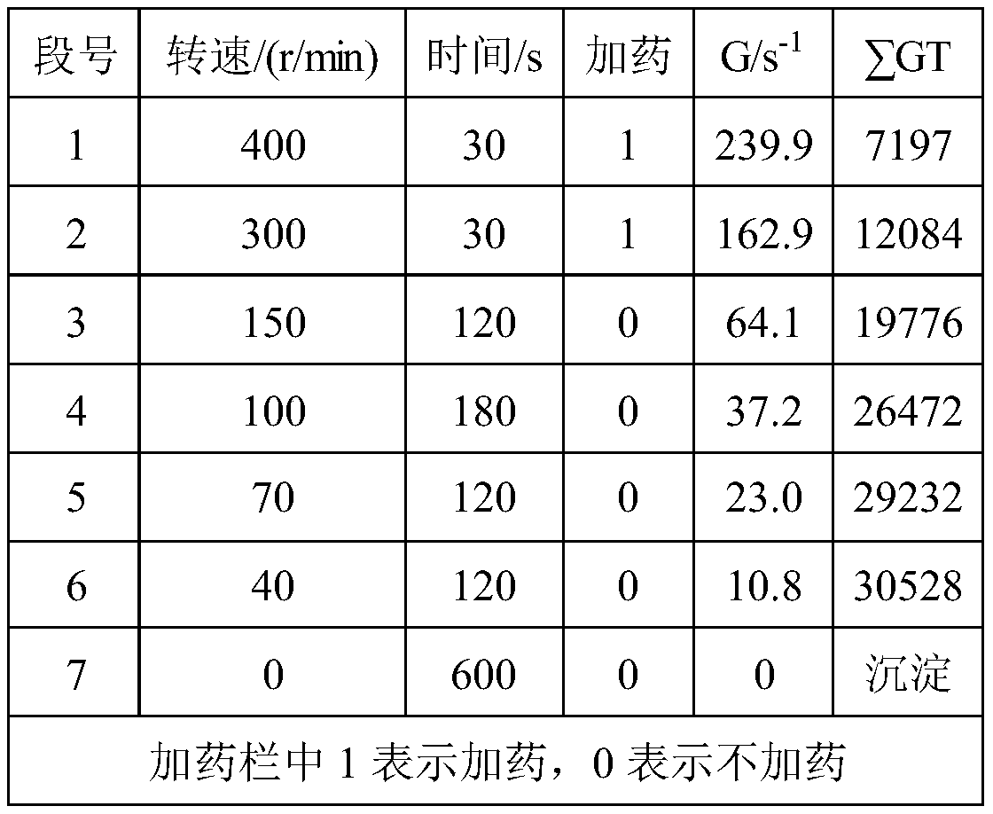 A method for producing calcium ferrite for polyaluminum ferric chloride by using pickling tank slag