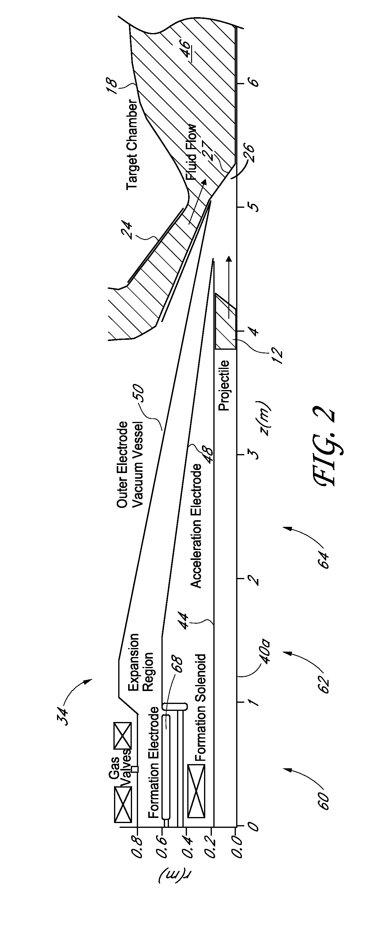 Systems and methods for plasma compression with recycling of projectiles