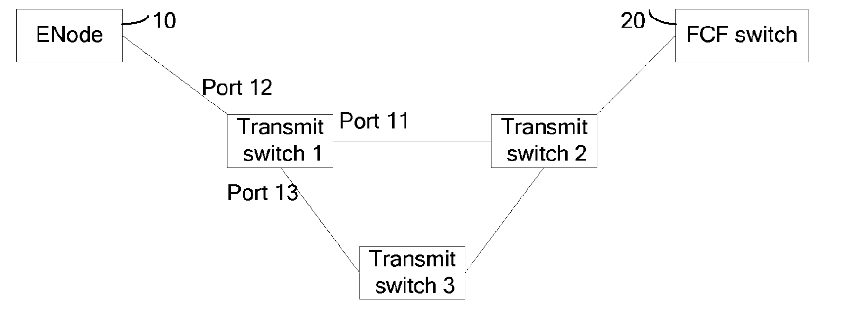 Failure Detection Method and Device for FCoE Virtual Link