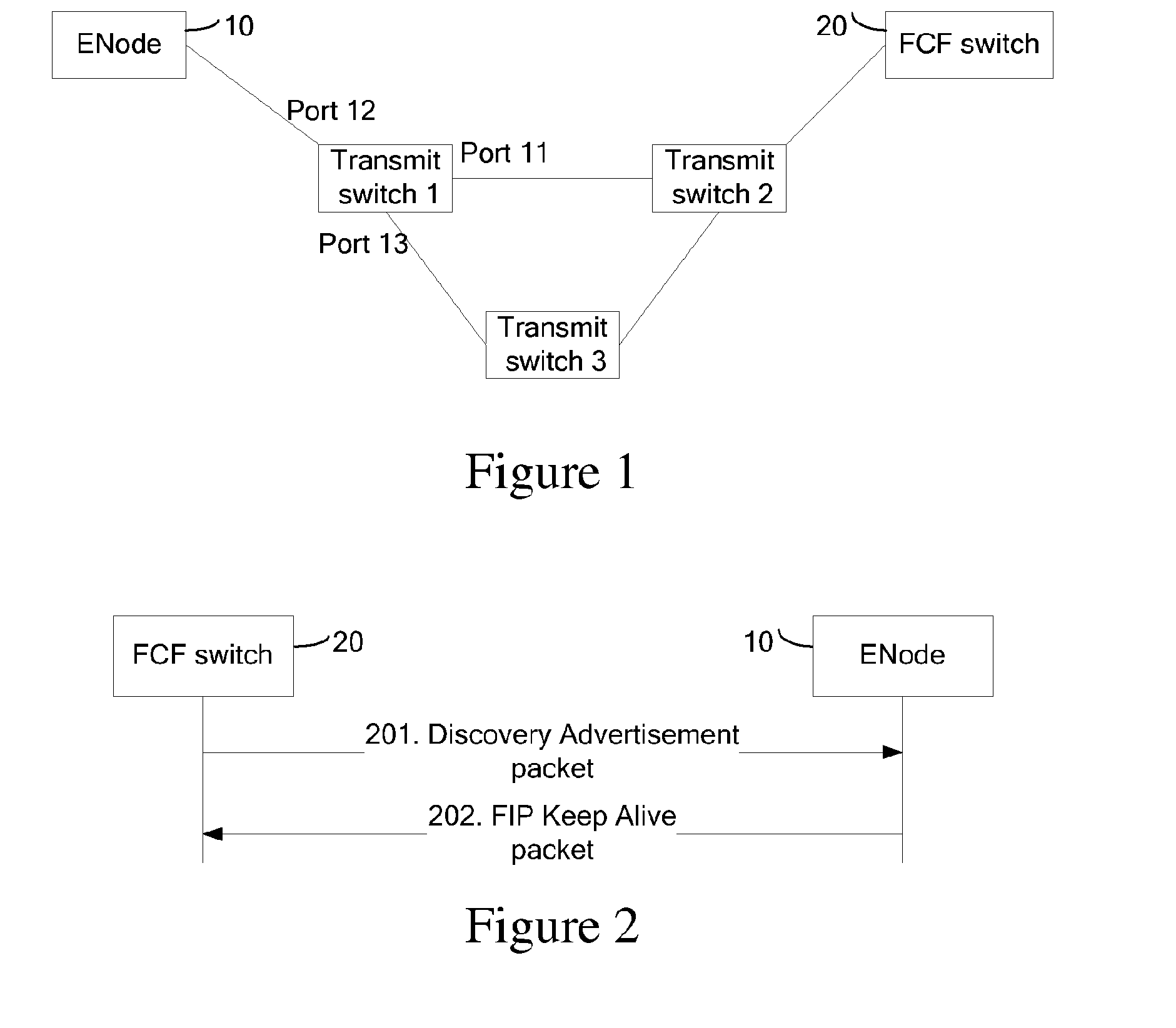 Failure Detection Method and Device for FCoE Virtual Link