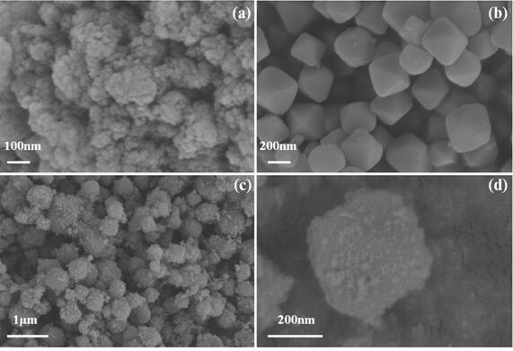 Preparation and application of copper porphyrin functionalized metal-organic framework/titanium dioxide composites