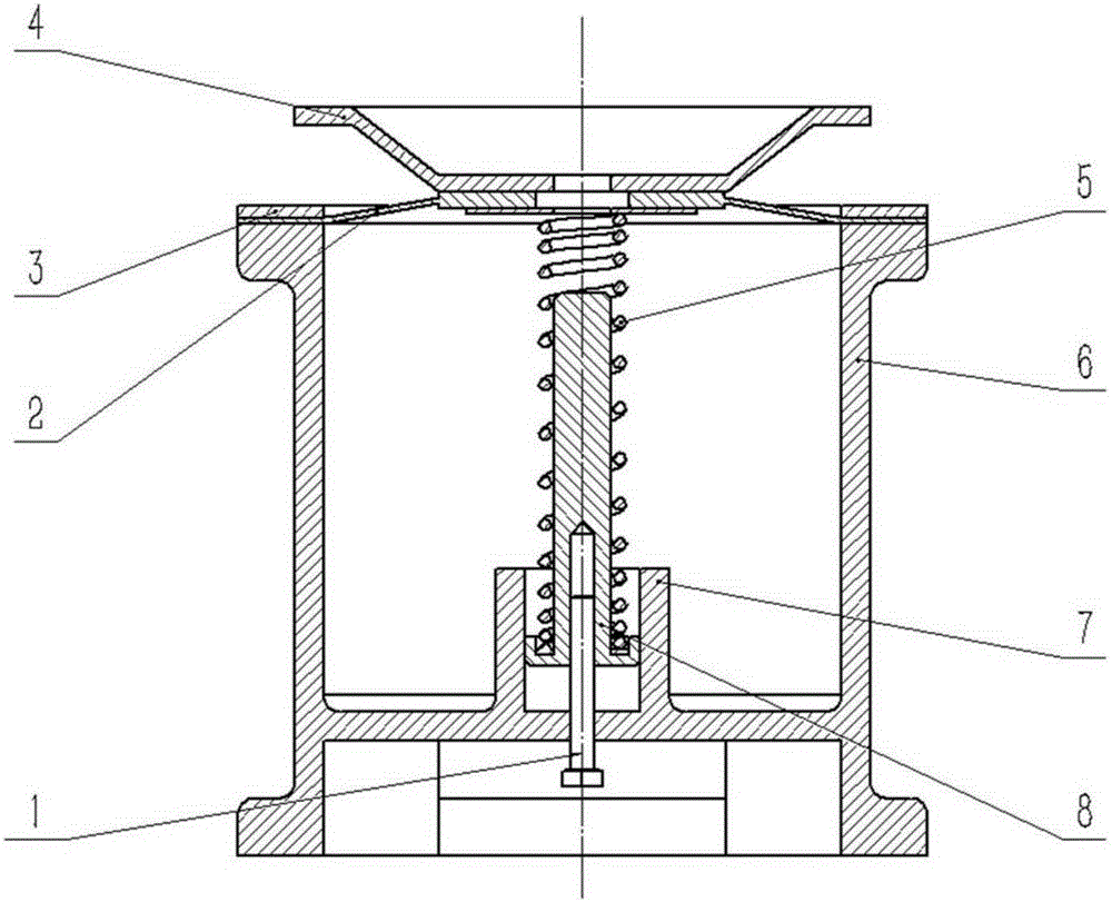 Disc spring quasi-zero stiffness vibration isolator