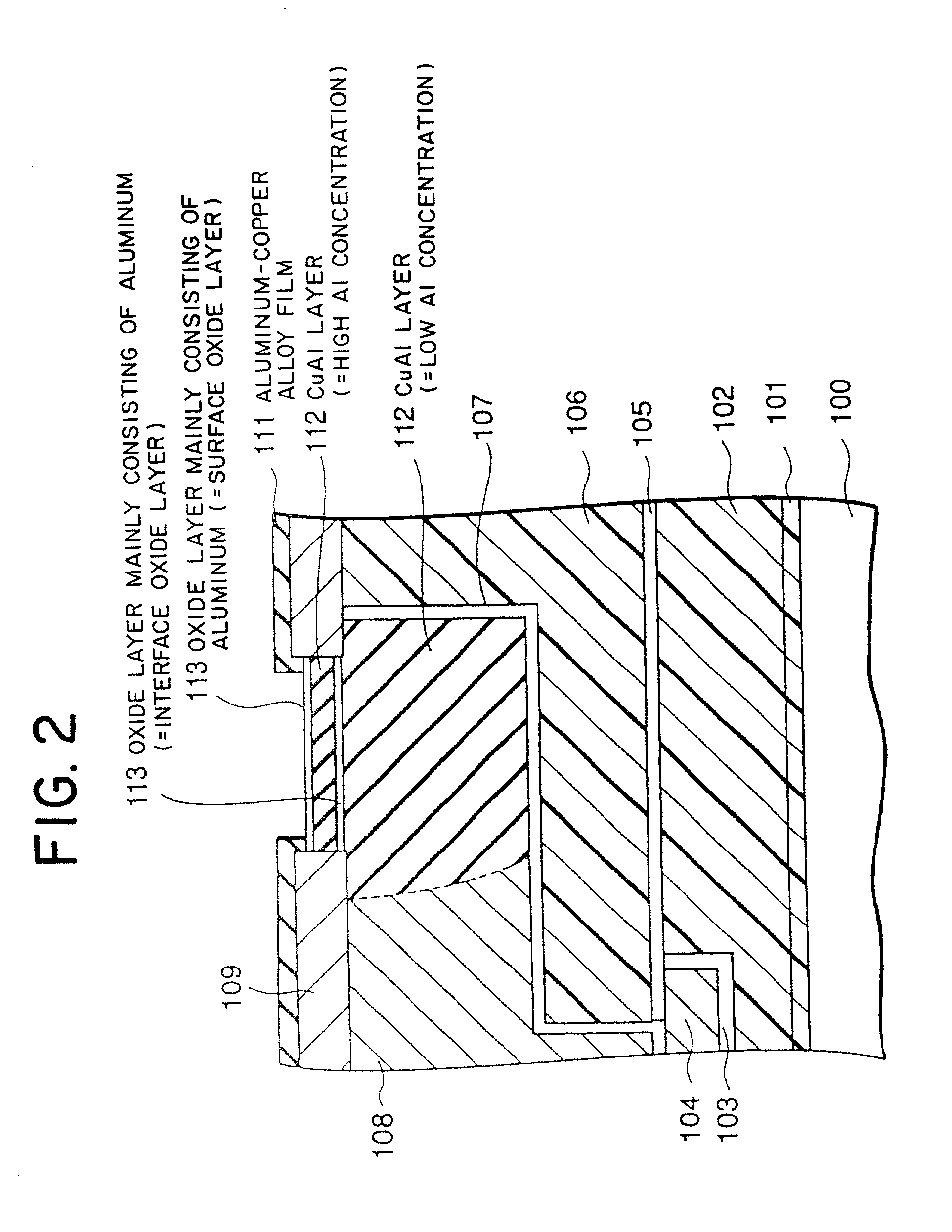 Semiconductor device and manufacturing method of semiconductor device