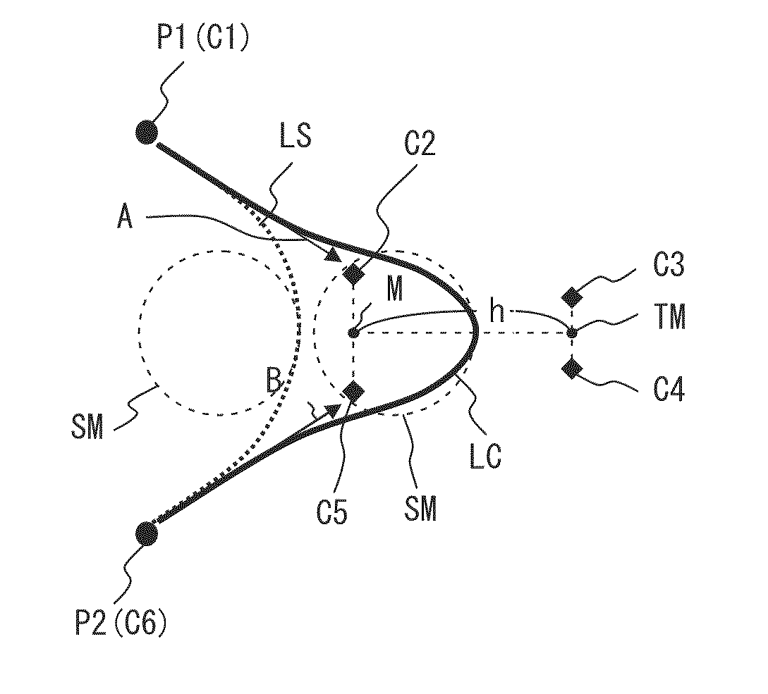 Route curve generation system, method and storage medium