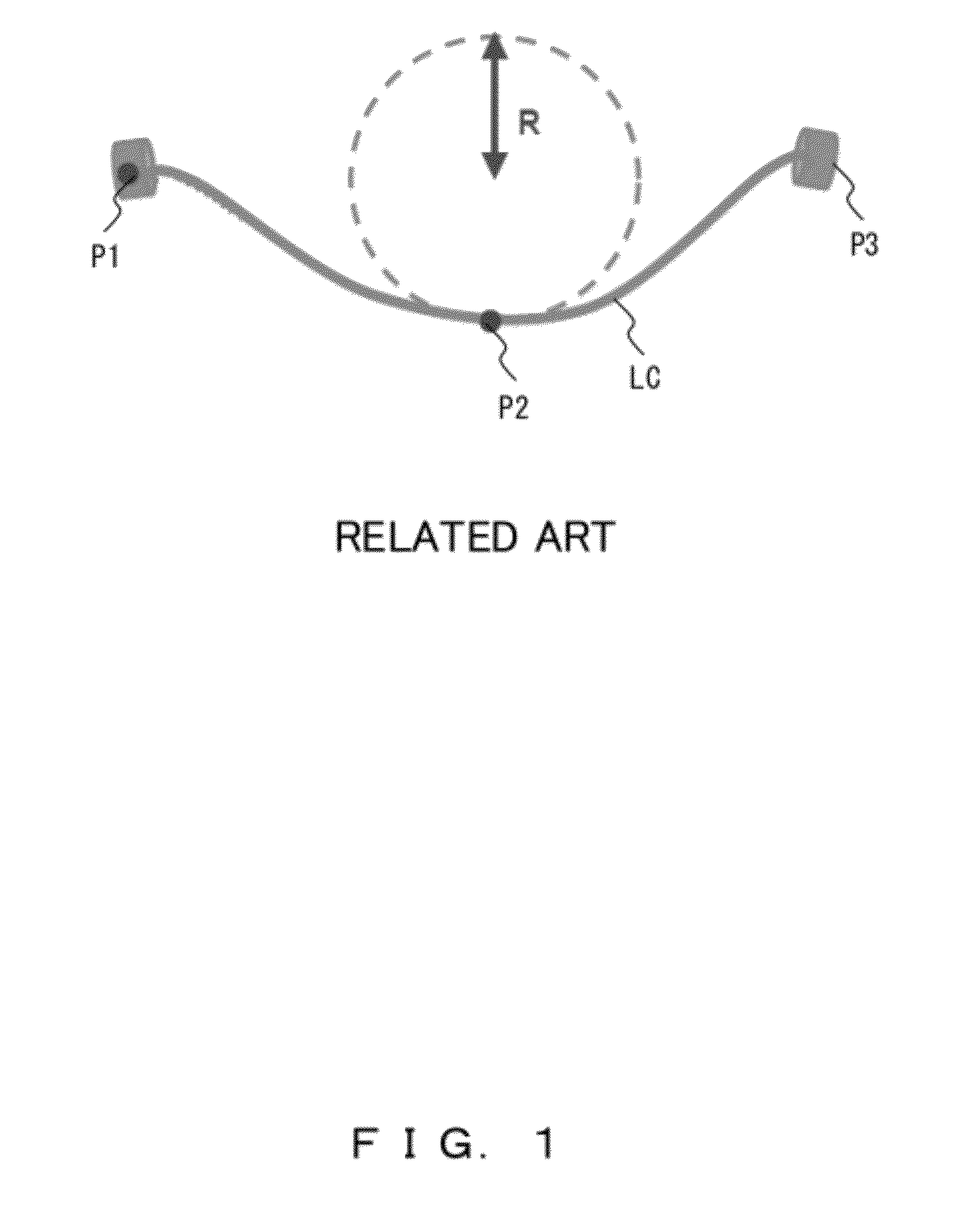 Route curve generation system, method and storage medium