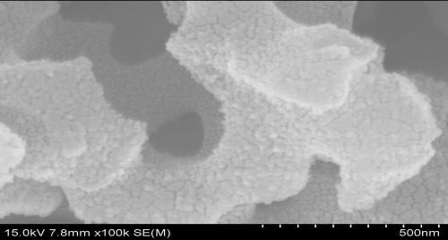 Preparation method and use method of magnetic porous biochar for removing chromium in water