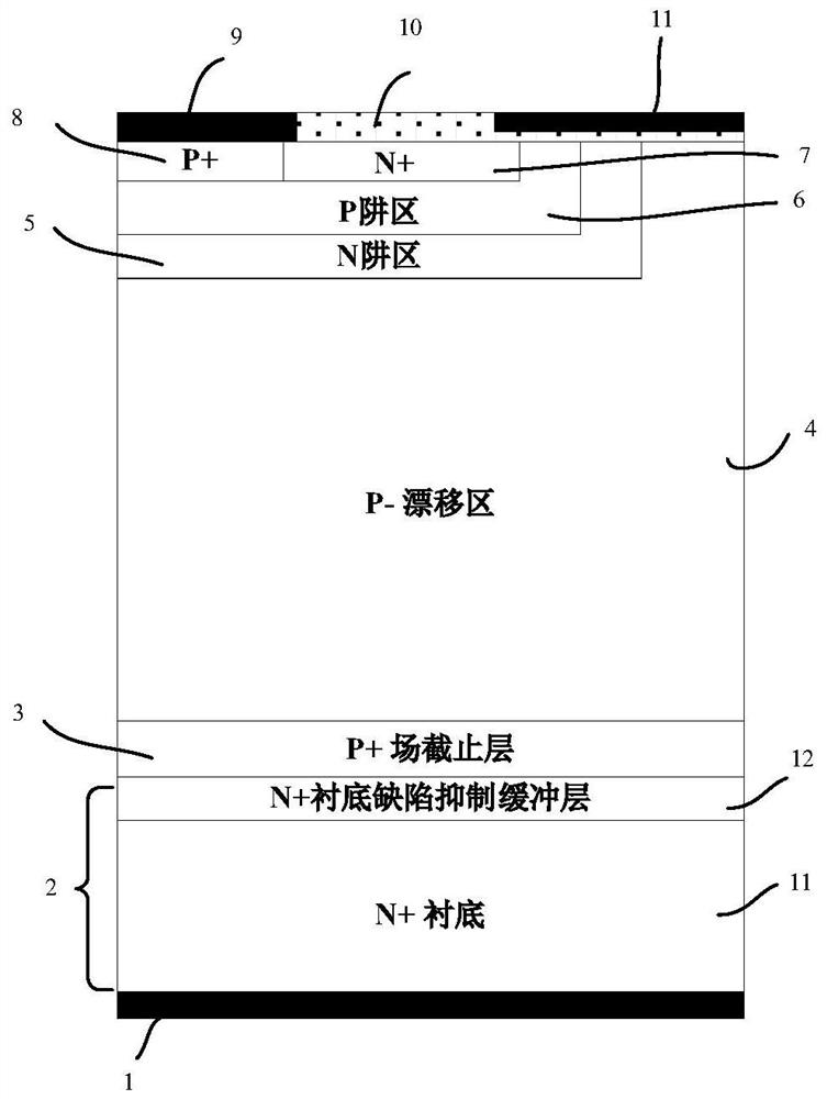 A silicon carbide MOS gate-controlled thyristor