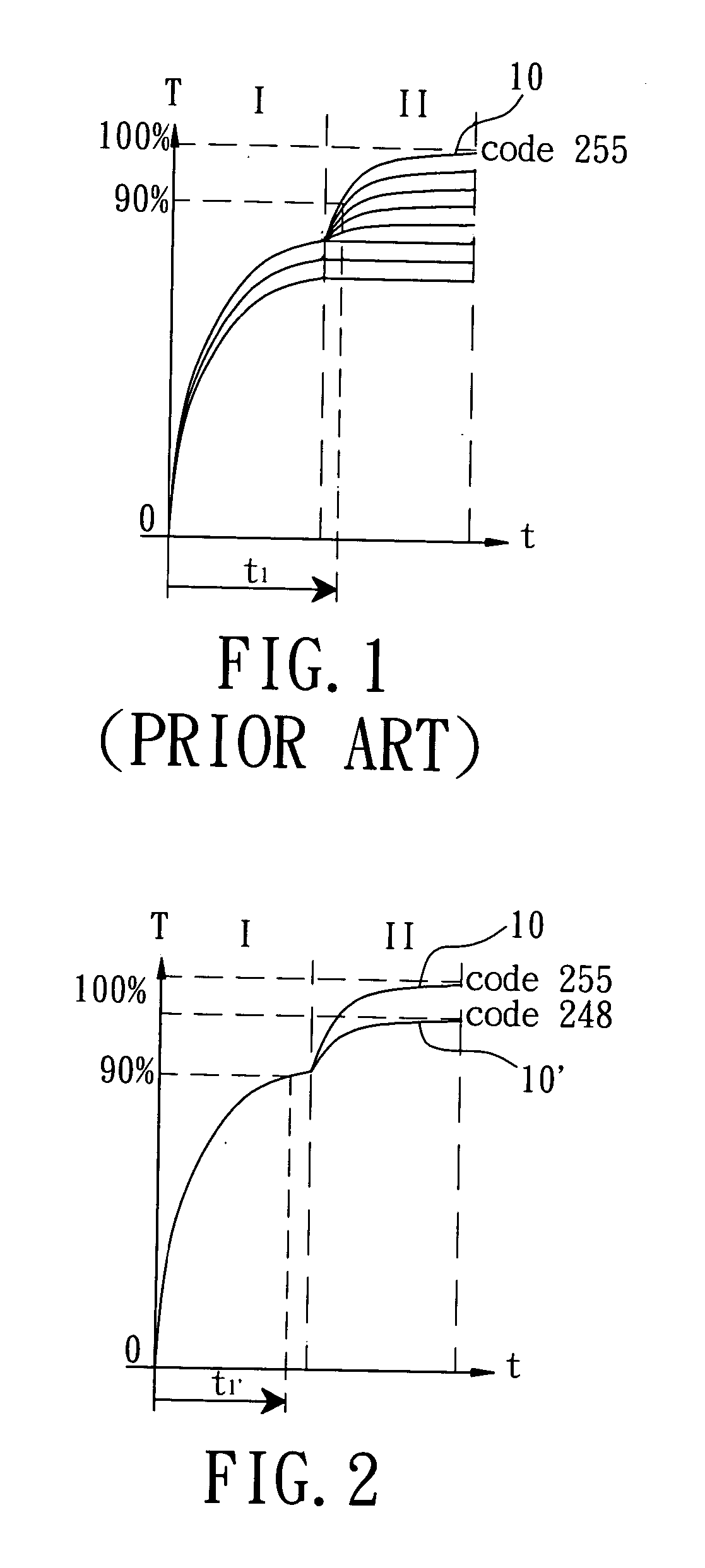 Display overdrive method