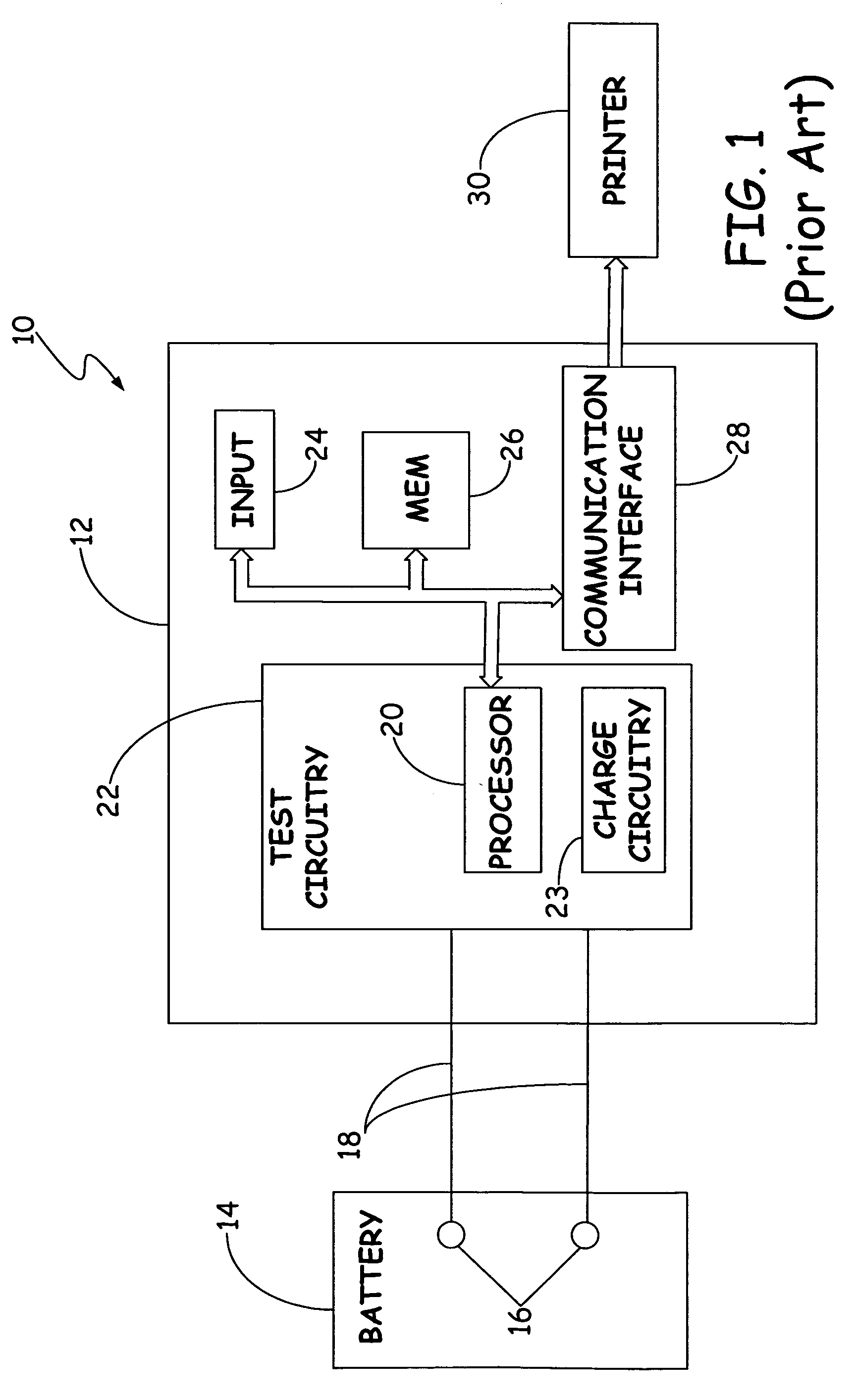 Electronic battery tester having a user interface to configure a printer