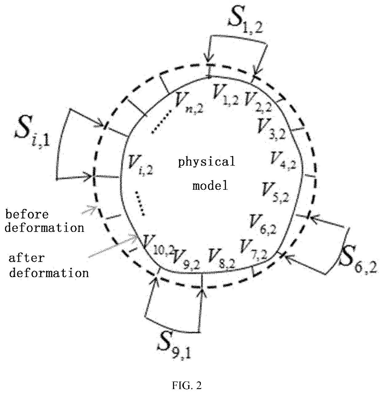 Method for calculating earth pressure load on a tunnel