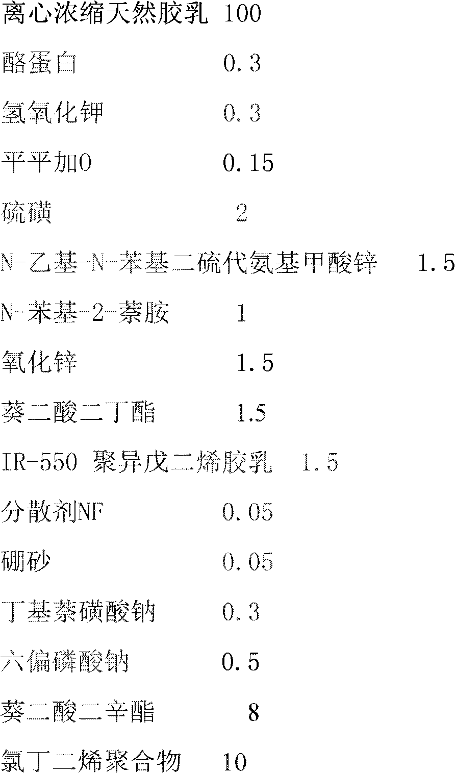 Weather monitoring device and application thereof