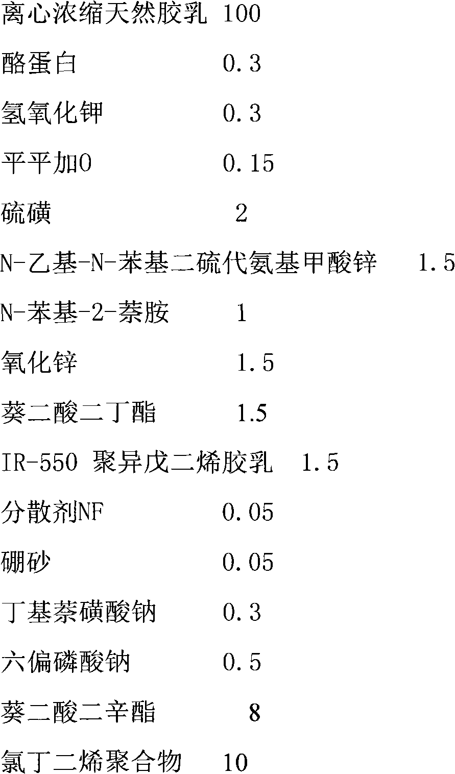 Weather monitoring device and application thereof