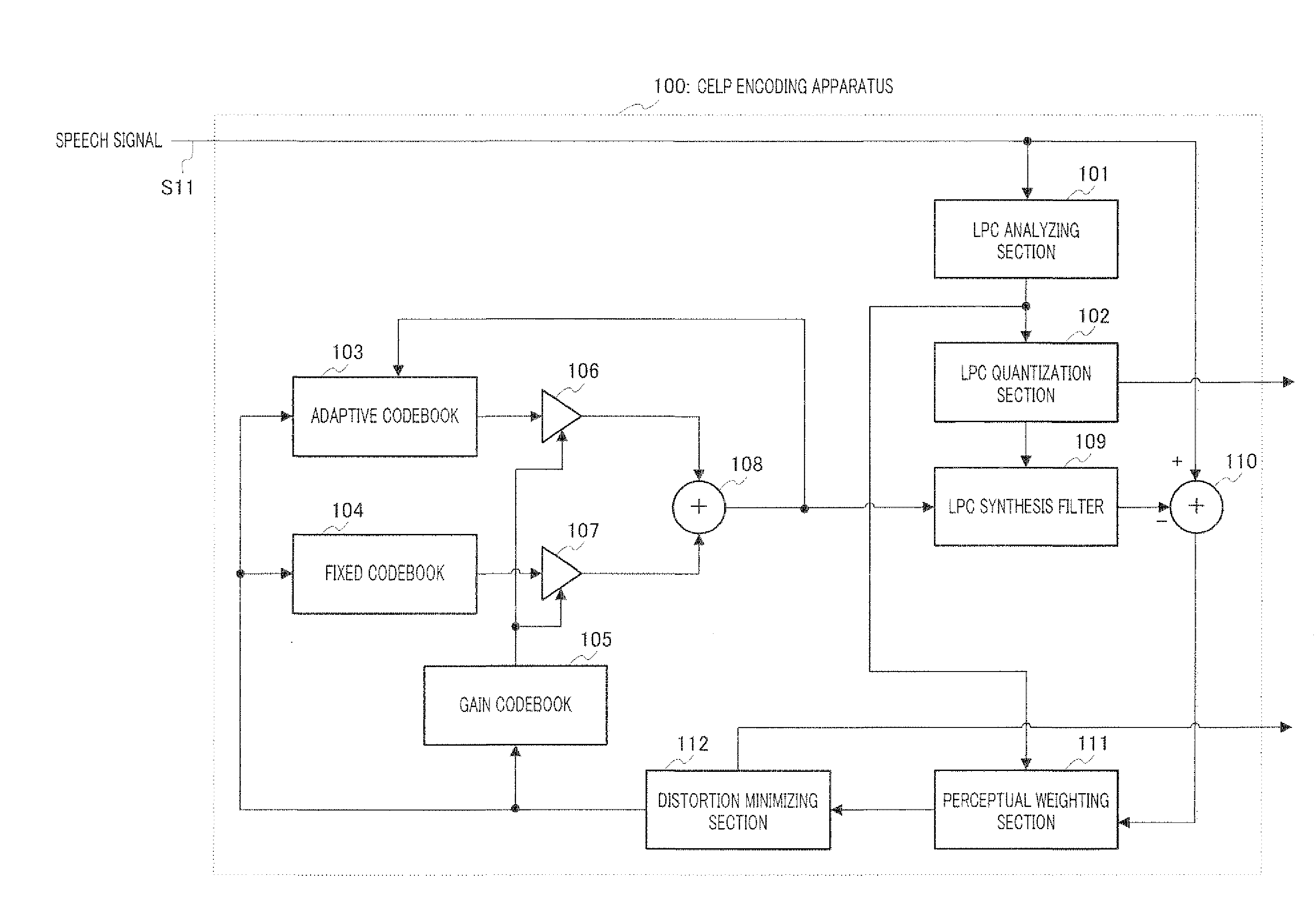 Audio encoding device and audio encoding method