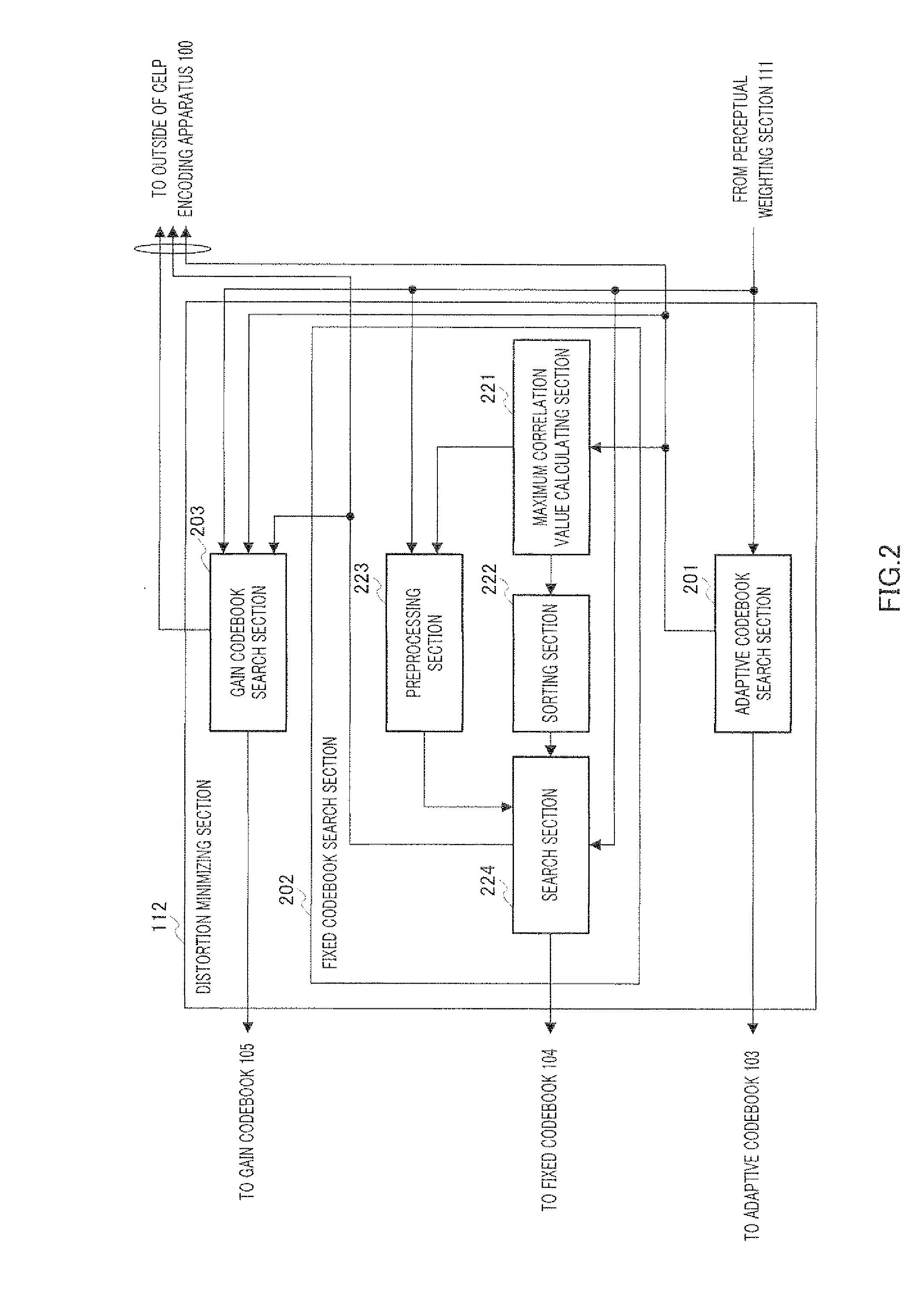 Audio encoding device and audio encoding method