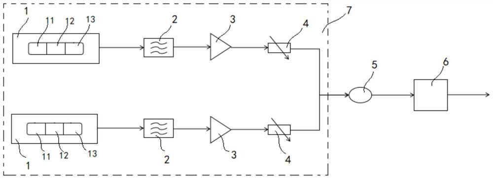 A broadband controllable photonic millimeter wave noise signal generator and its signal generation method