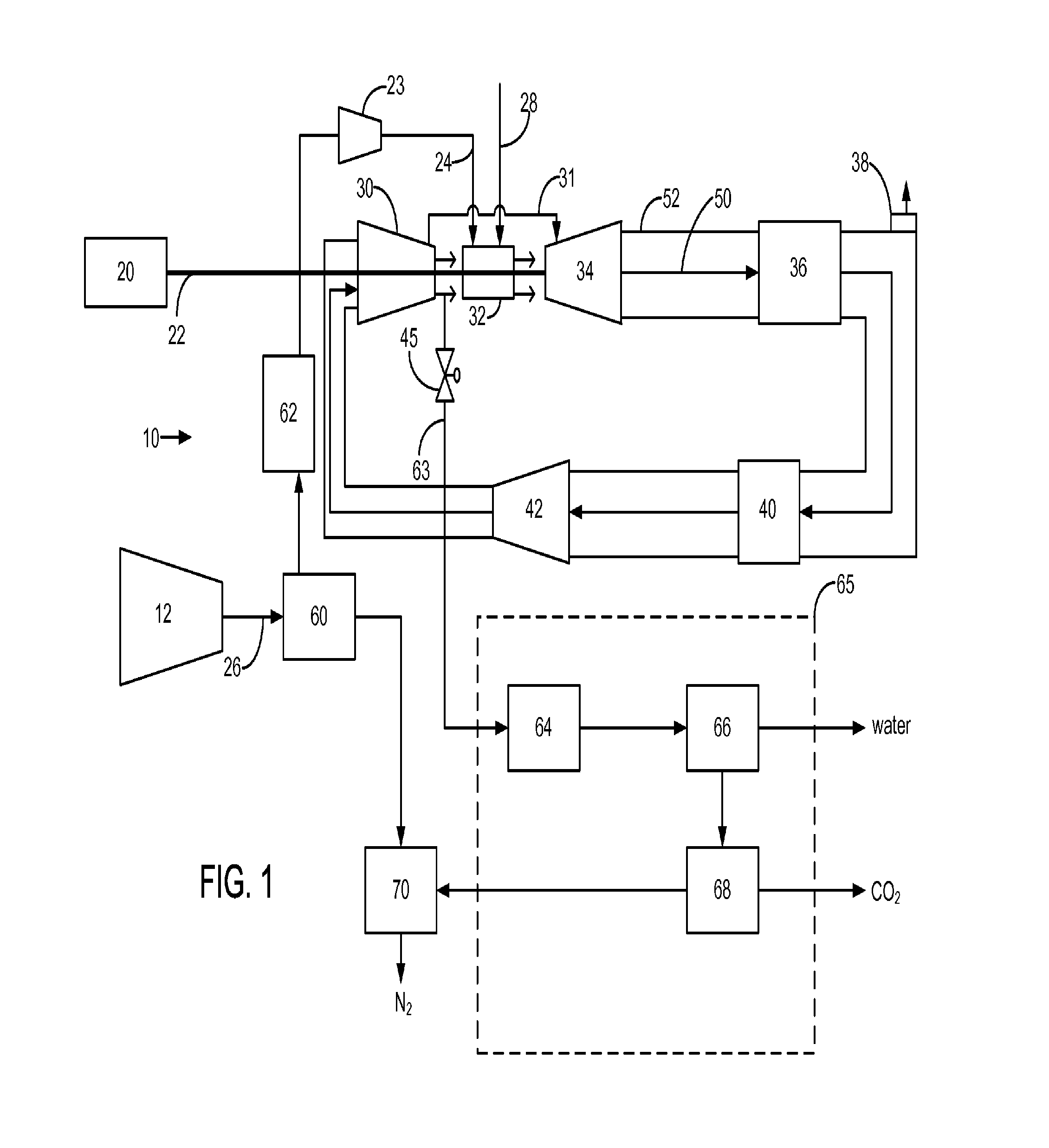 Power plant and method of operation