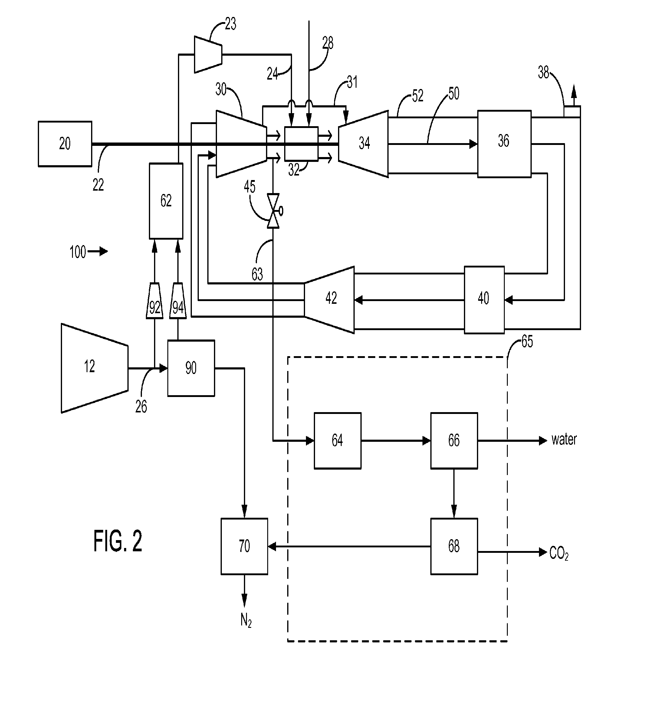 Power plant and method of operation