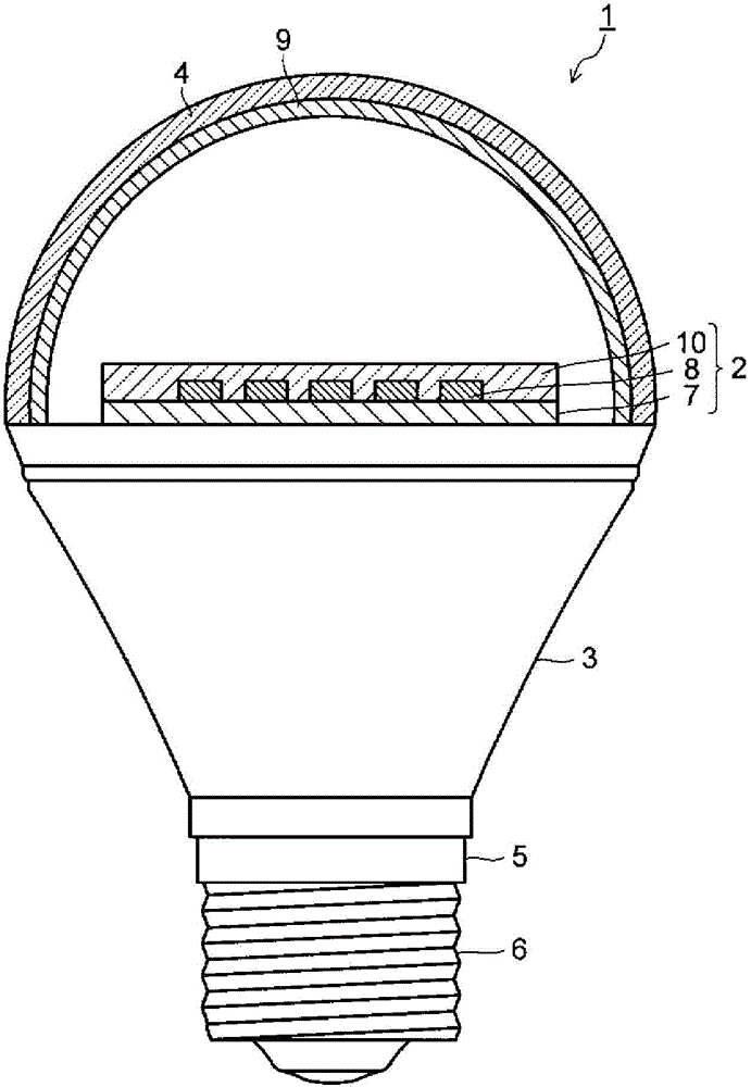 LED light bulb