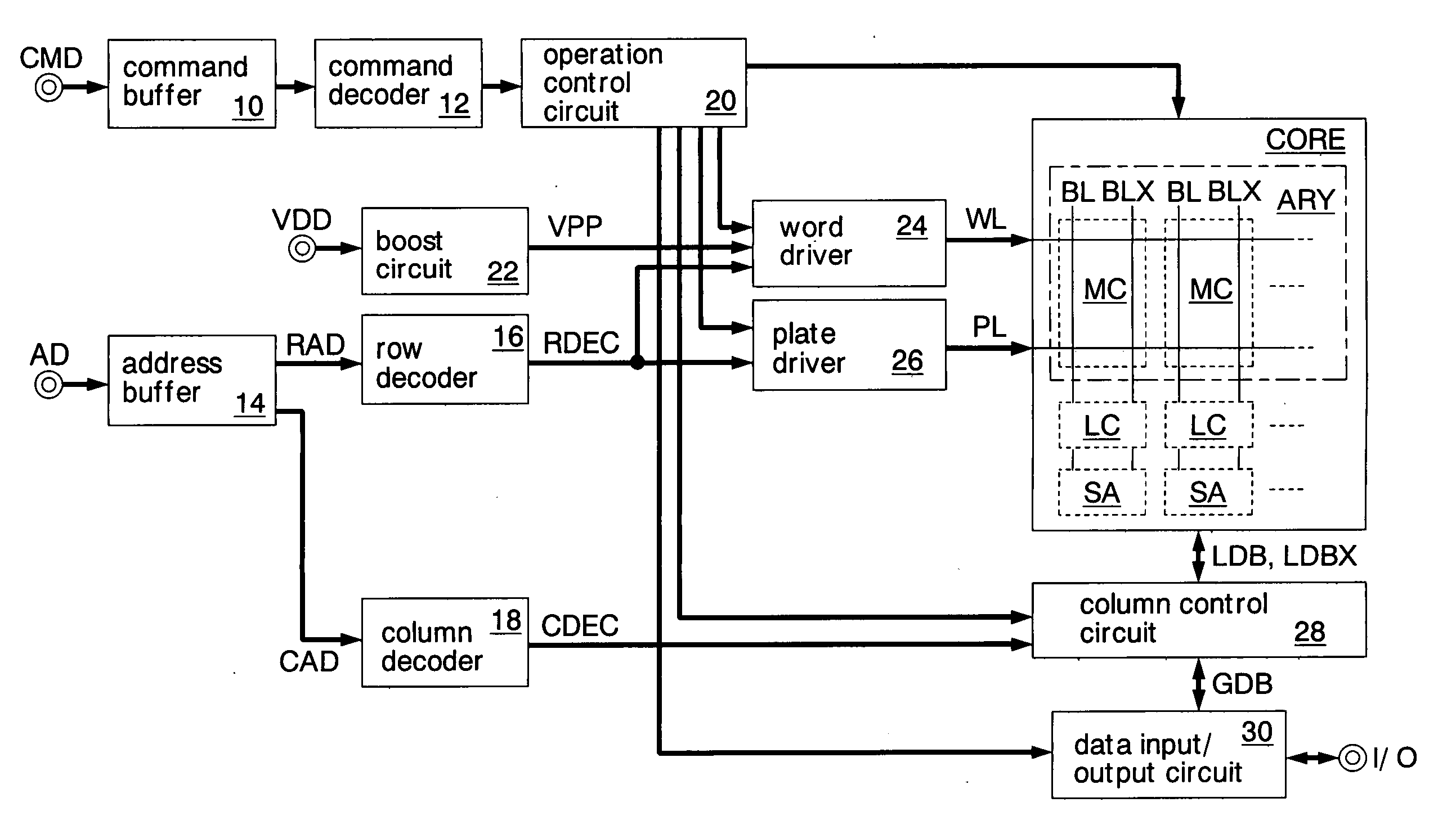 Ferroelectric memory