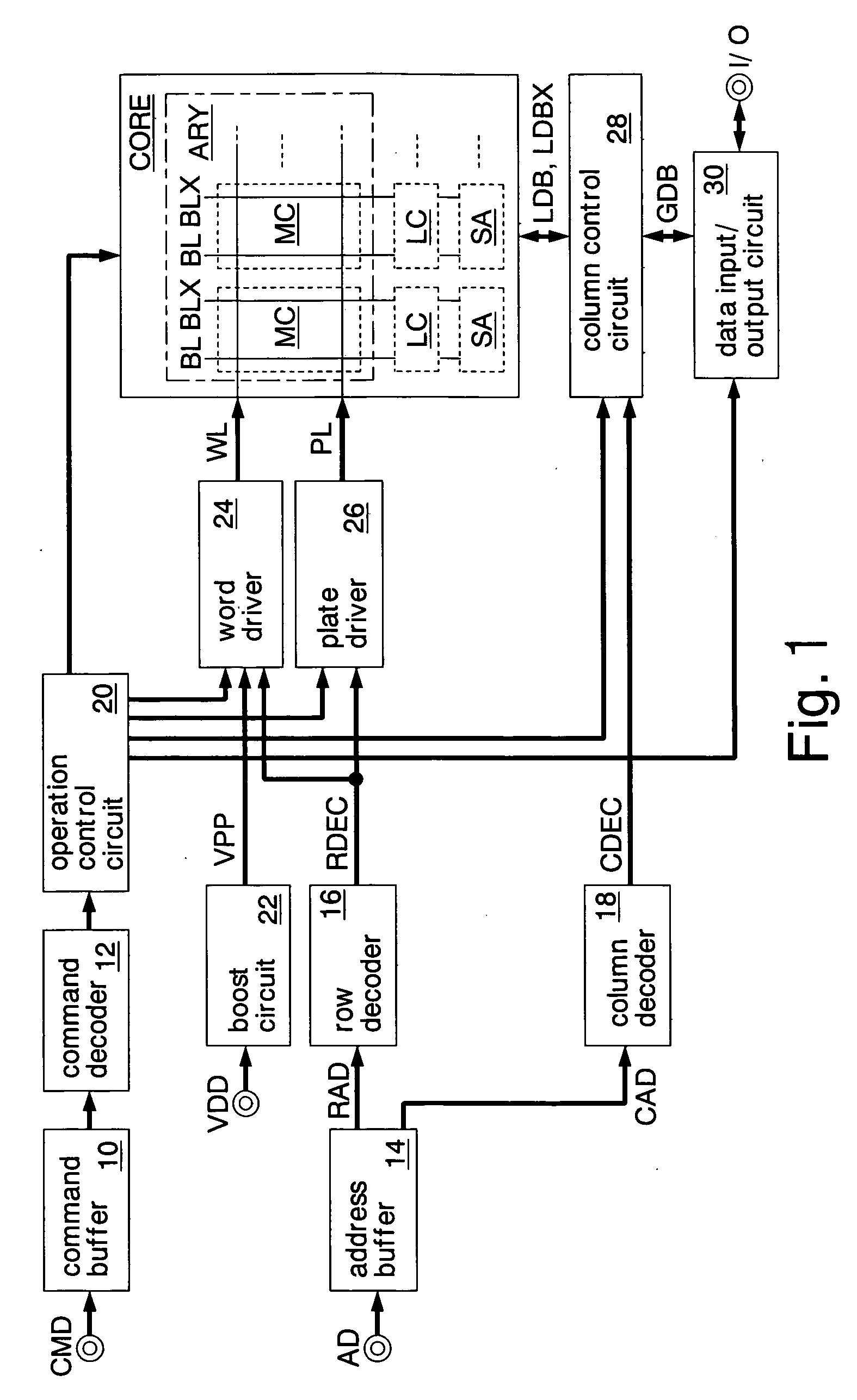 Ferroelectric memory