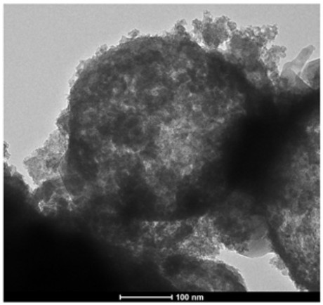 Photocatalyst taking barium stannate as carrier to load cadmium sulfide quantum dots as well as preparation method and application of photocatalyst