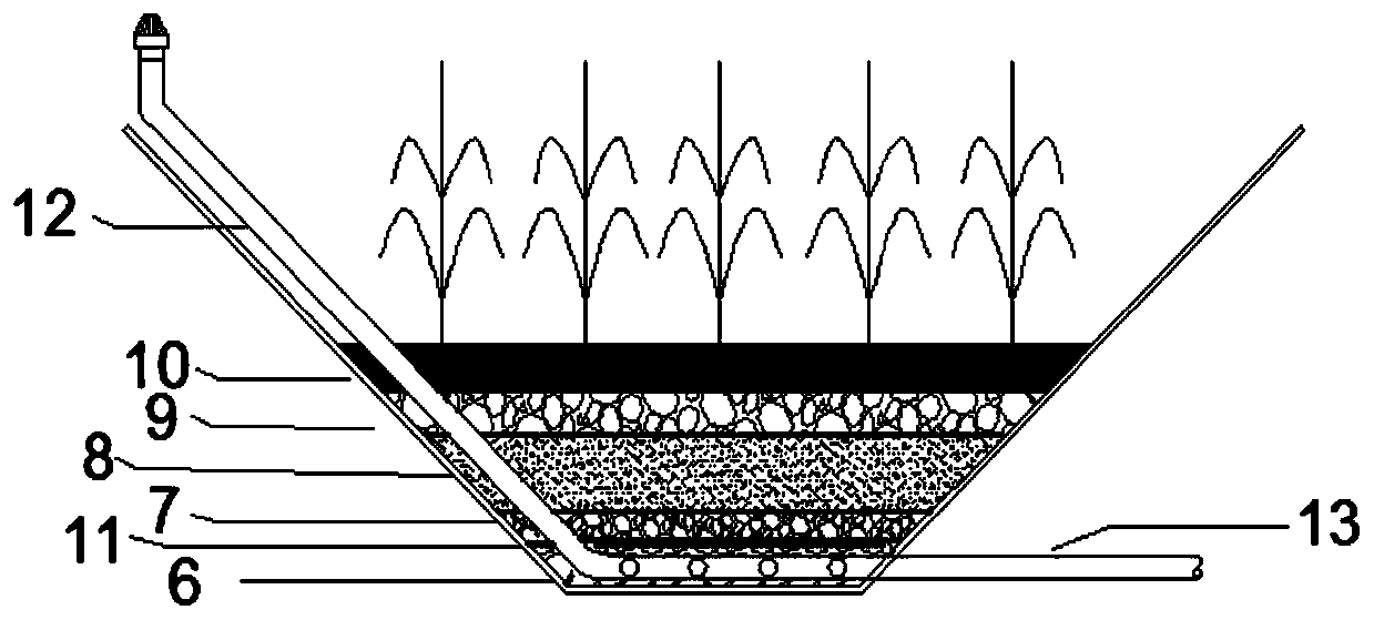 Integral shoreland zone system for on-site treatment of river and lake sludge and application of integral shoreland zone system