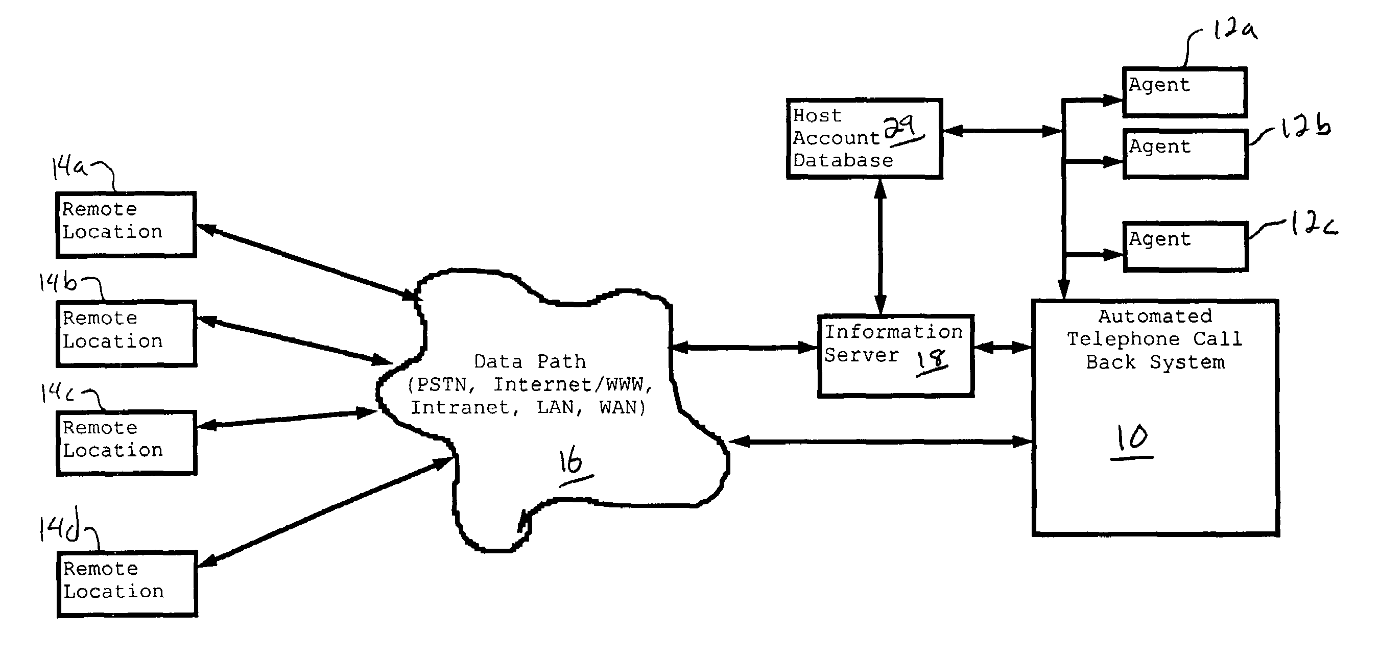 System and method for providing an automatic telephone call back from information provided at a data terminal