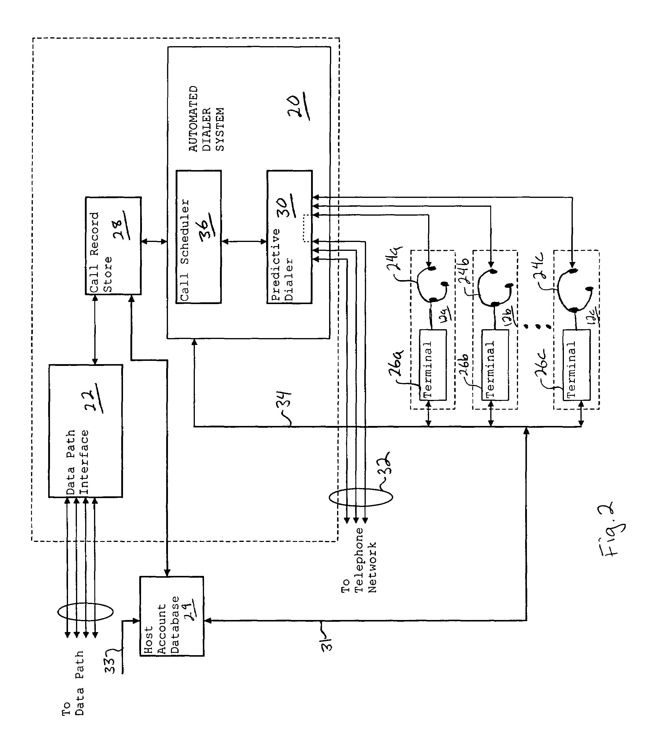 System and method for providing an automatic telephone call back from information provided at a data terminal