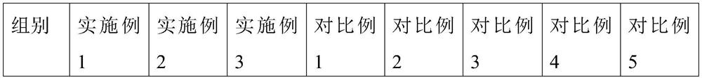 Temperature-sensitive mask and preparation method thereof