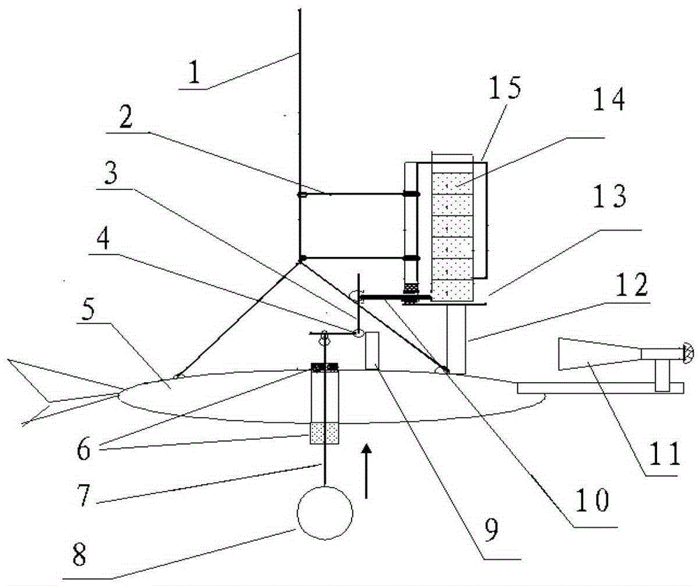 A hydrological flood measurement cableway buoy positioning automatic release device