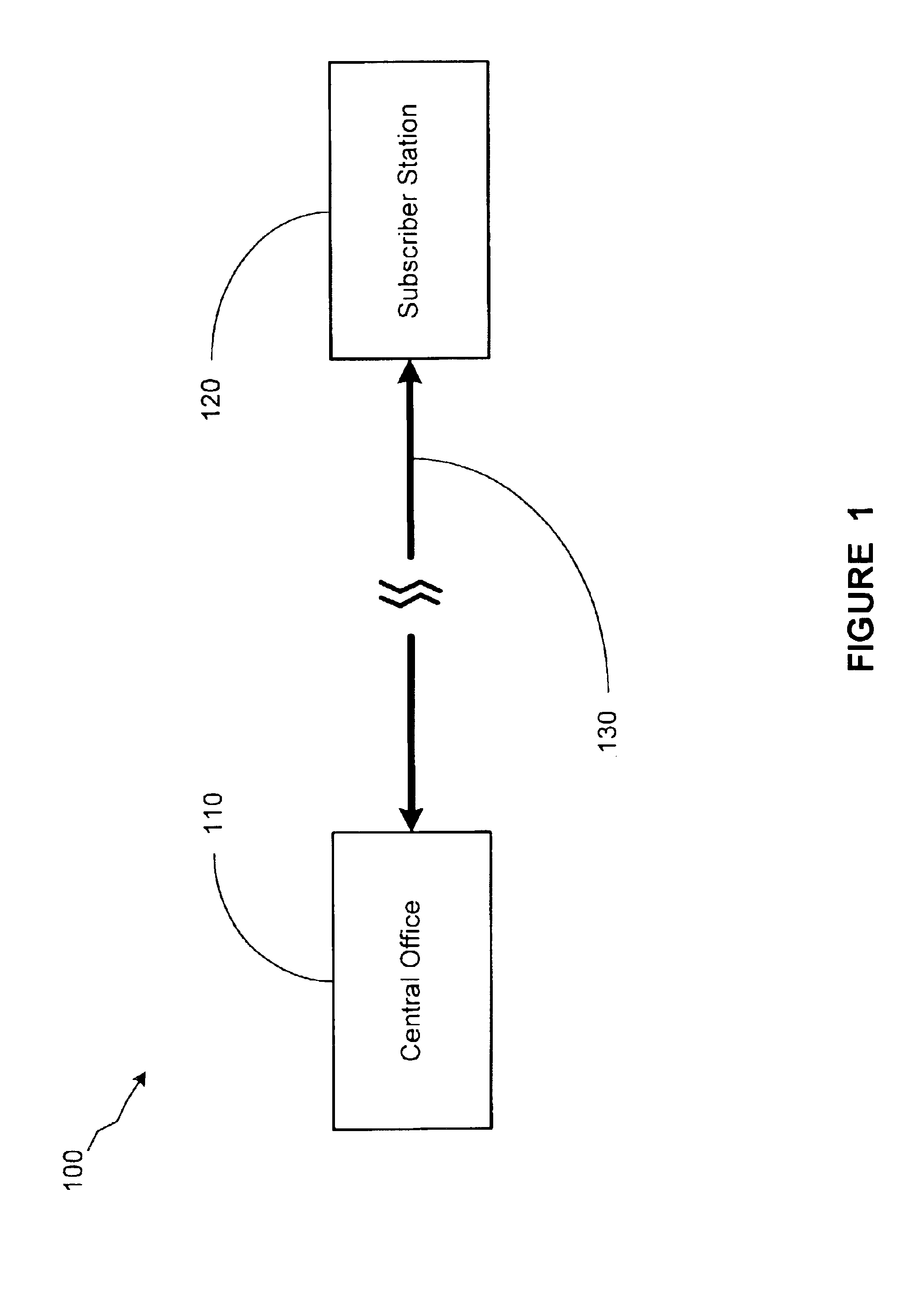 Method and apparatus for phantom battery feed