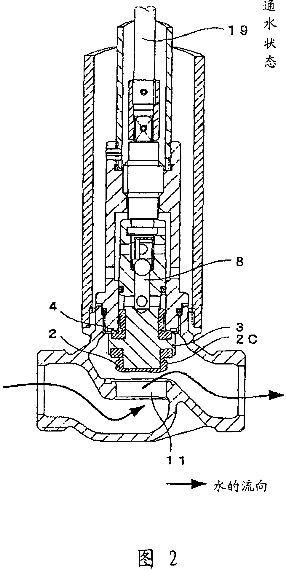 Valve capable of draining water