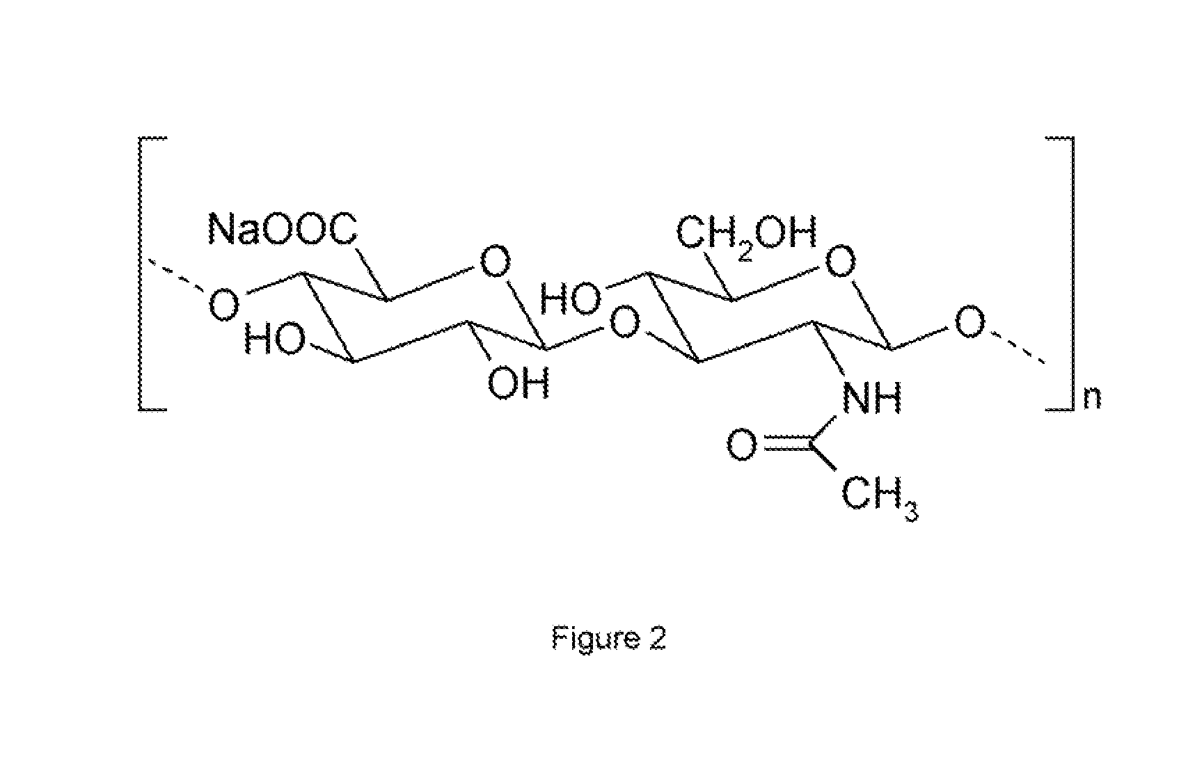 Methyl esters of hyaluronic acid