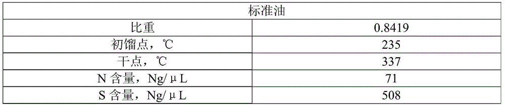 Modified kaolin as well as preparation method and application thereof