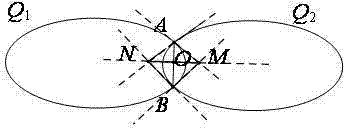 Method for linearly solving camera inner parameter by using two identical intersected ellipses