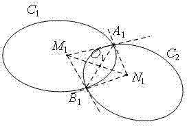 Method for linearly solving camera inner parameter by using two identical intersected ellipses