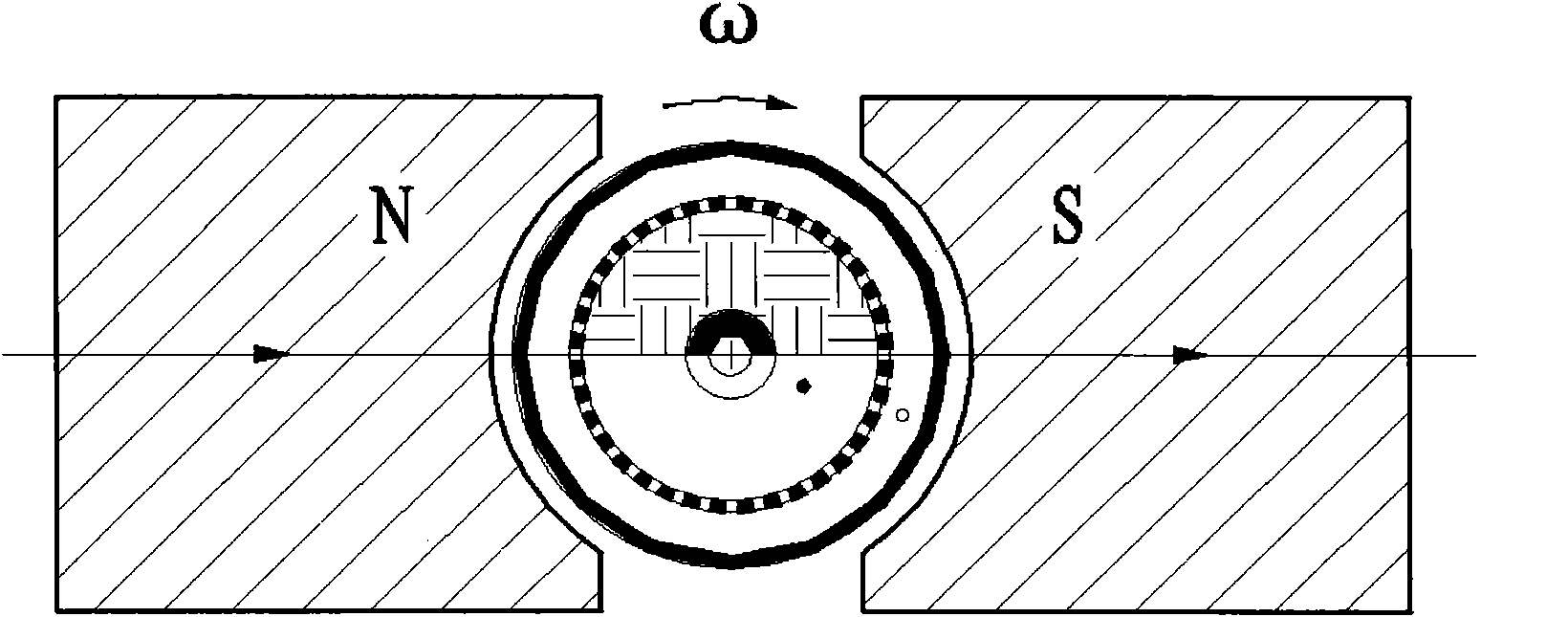 Centrifugal high-gradient magnetic method