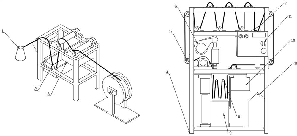 Multifunctional short-process denim dyed yarn proofing method and intelligent equipment