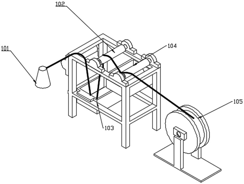 Multifunctional short-process denim dyed yarn proofing method and intelligent equipment