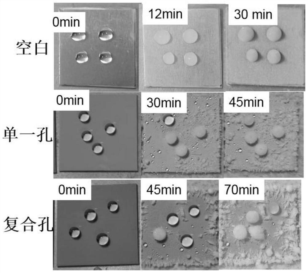 Self-repairing anti-icing aluminum stranded wire with composite holes and preparation method of self-repairing anti-icing aluminum stranded wire