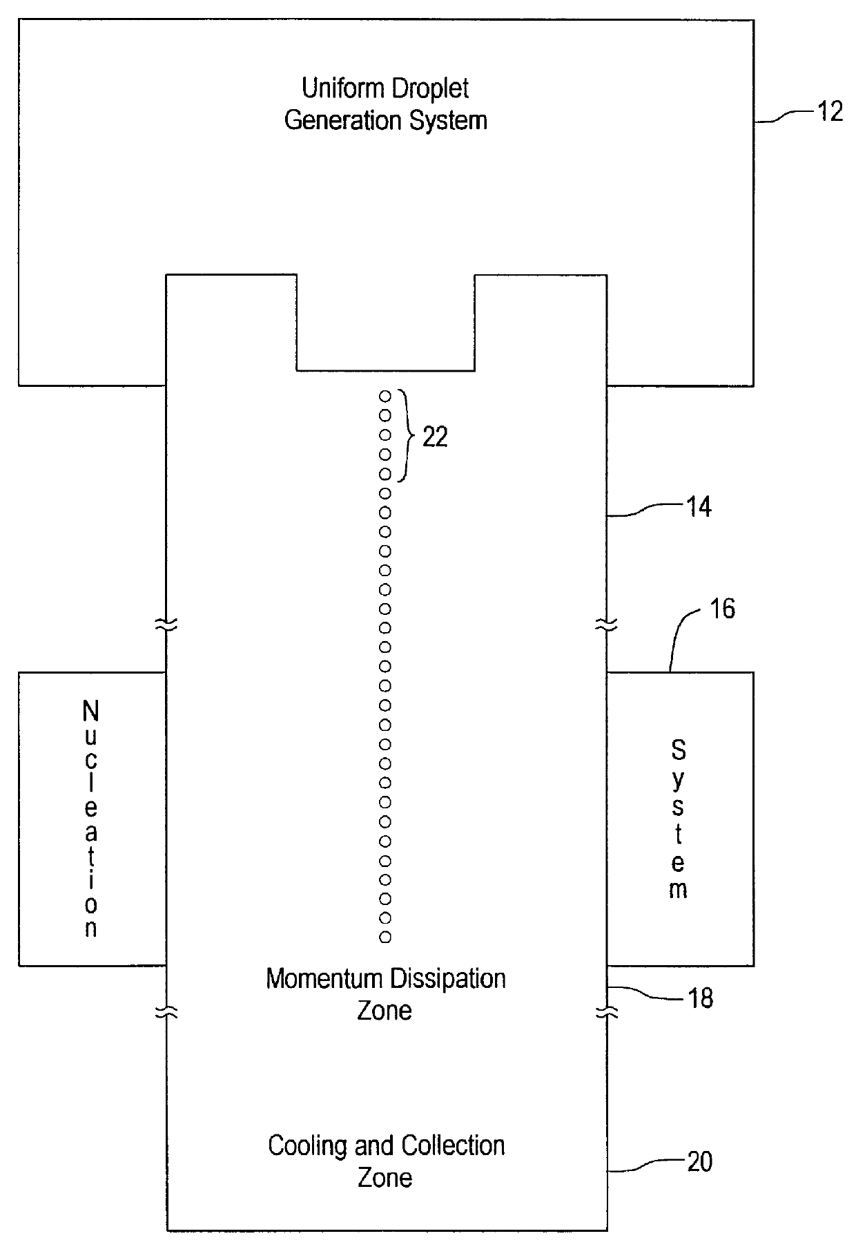 Method and apparatus for fabricating near spherical semiconductor single crystal particulate and the spherical product produced