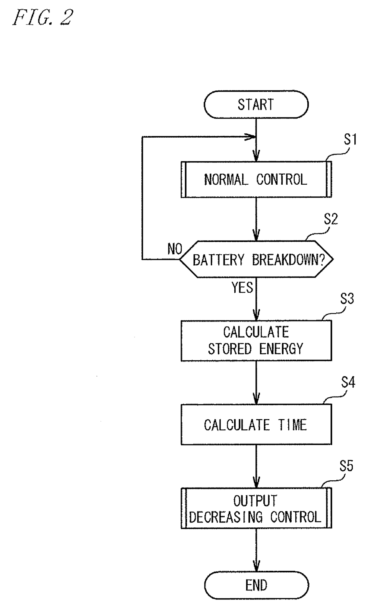 Electric power steering apparatus