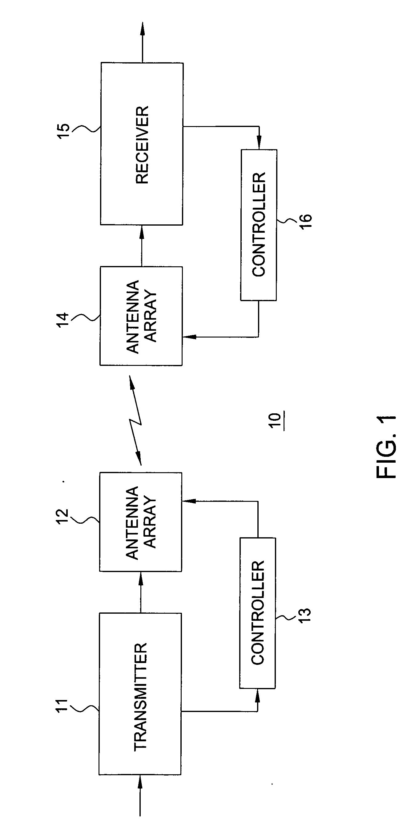 Antenna arrangement for multi-input multi-output wireless local area network