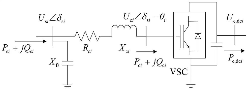 Multi-level control method for high-proportion photovoltaic access alternating-current and direct-current hybrid microgrid