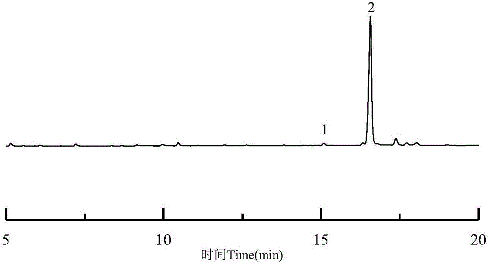 Preparation and separation method of high-purity p-acrylic pimaric acid